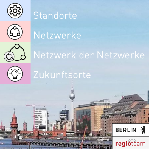Innovative Gewerbestandorte und Unternehmensnetzwerke